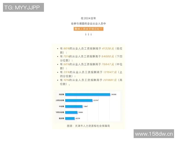 媒体人分析：顶薪内线与申京3000万相比价值差异明显