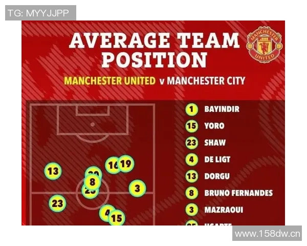 英超年度最佳阵容揭晓曼城新三叉戟携手B费赖斯与范戴克共襄盛举